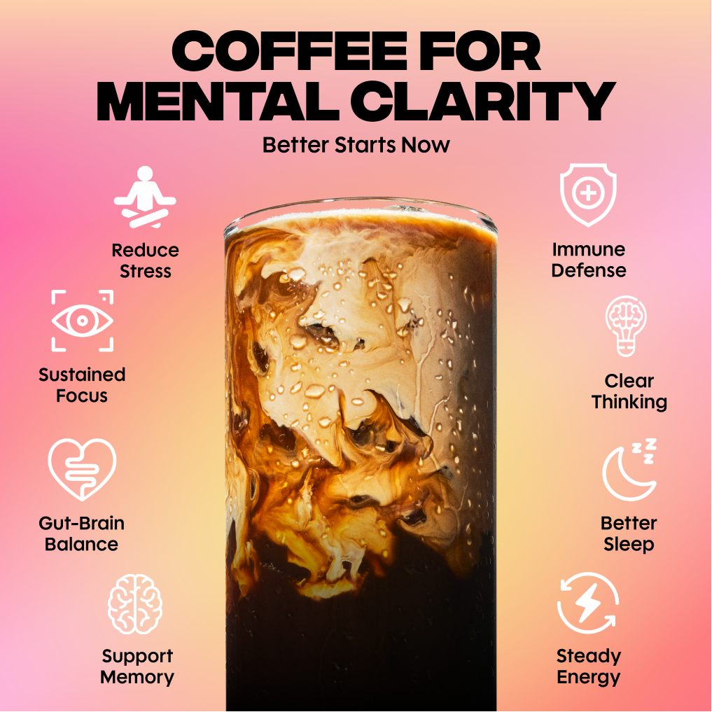 90-servings-of-coffee-medium-roast-free-starter-kit-g7 1_9025b981-6ba0-4771-a6e4-fca8042ac528.png