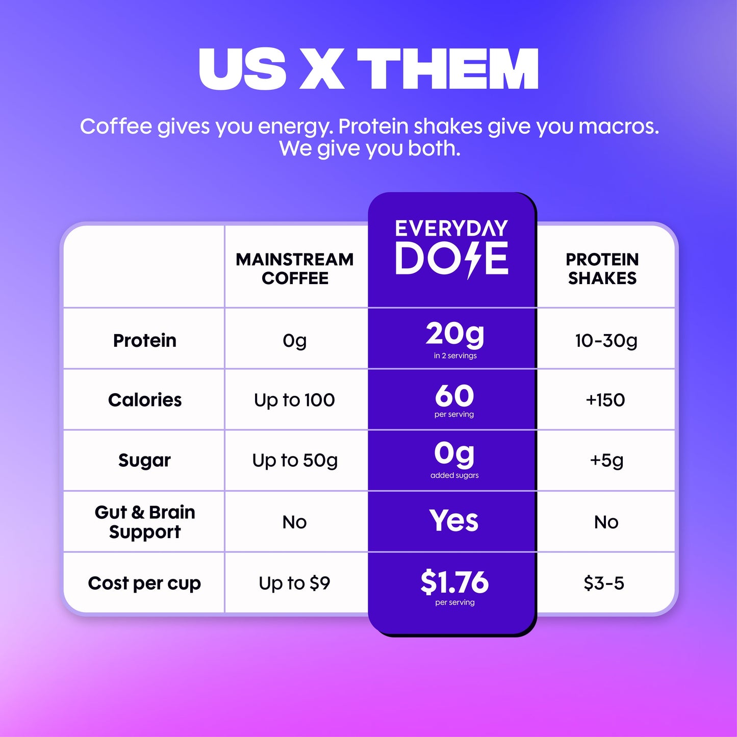 protein-coffee-q8 4_25f10cba-5f87-4bf9-be14-a79890ad83dd.jpg