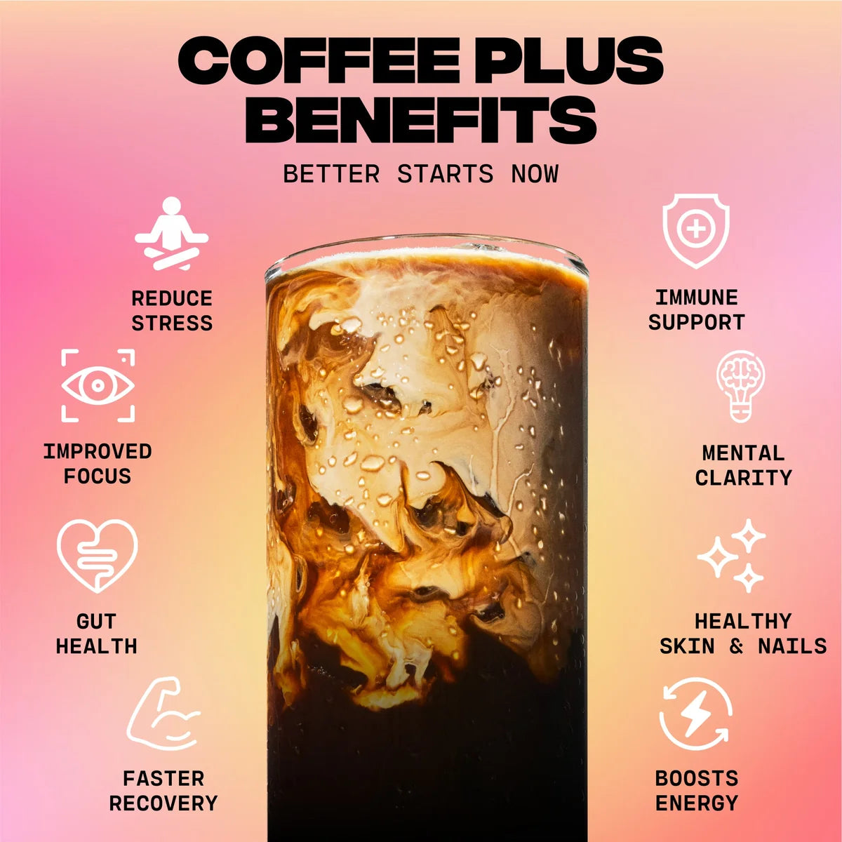 90-servings-of-coffee-free-starter-kit-c1 coffee-plus-benefits-iced-coffee-icons-1200w.webp