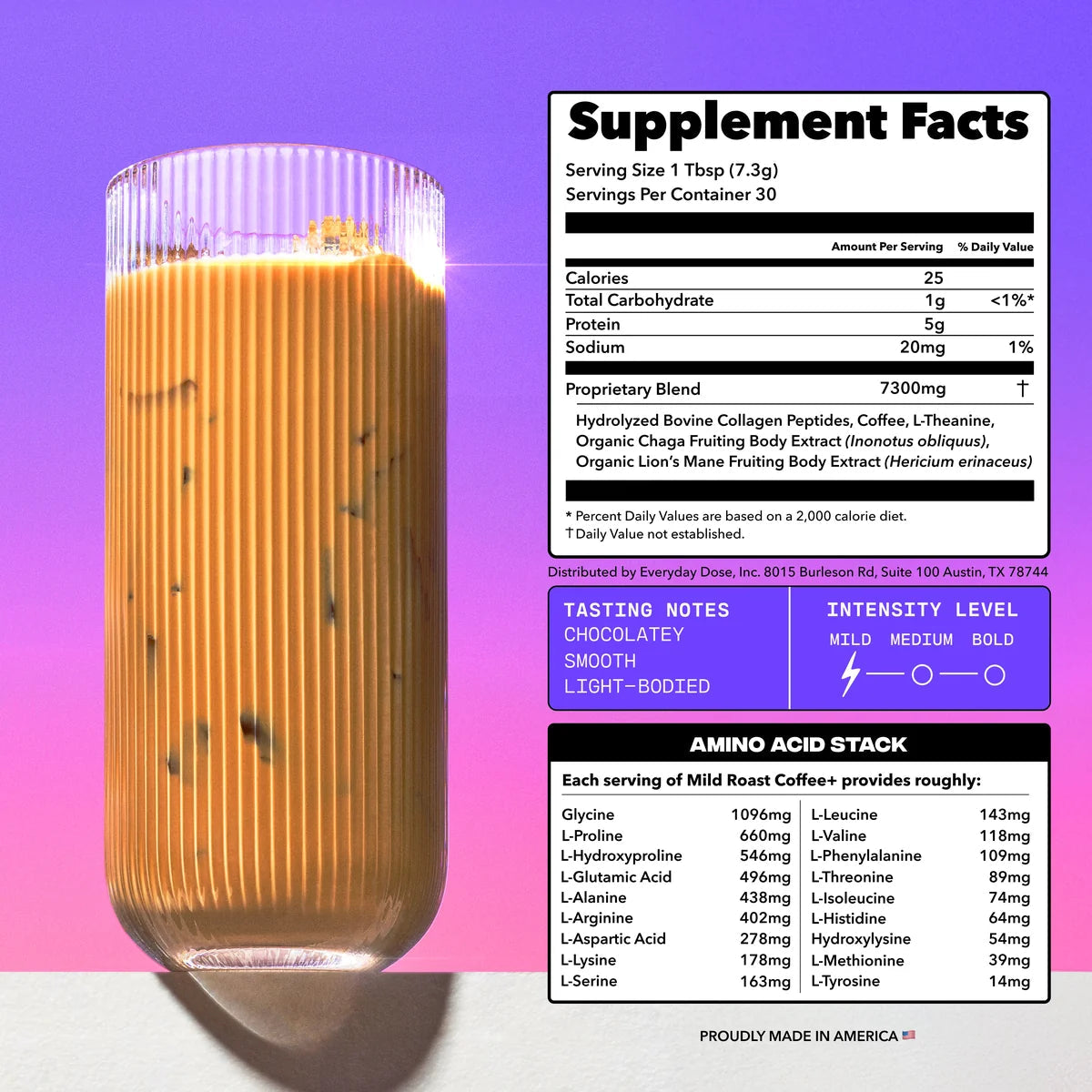60-servings-of-coffee-free-starter-kit-a3 coffee-plus-iced-mushroom-coffee-supplement-facts-1200w.webp